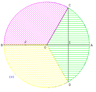 Plan Cercle Tiers.png